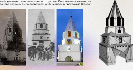 Трехмерная модель Сызранского кремля получилась не хуже оригинала