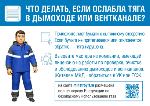 Обнаружили, что ослабла тяга в дымоходе и вентканале. Что делать