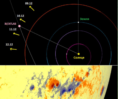 Расстрел «корабля пришельцев» - в ближайшие дни решится судьба Земли