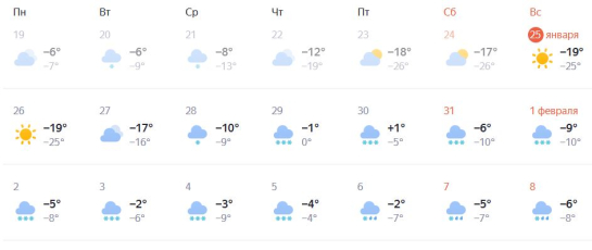 Вот это сюрприз: после аномальных морозов в Сызрани пойдут дожди