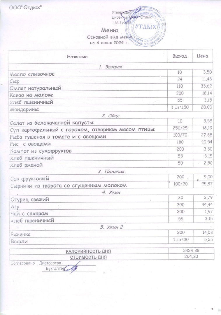 Директор детского лагеря раскрыла секрет меню, который шокировал всех  своими ценами | 17.06.2024 | Сызрань - БезФормата